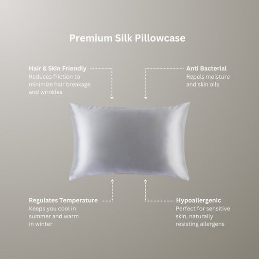 Premium Deep Sleep Bundle